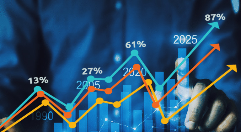 Sales Forecast Project